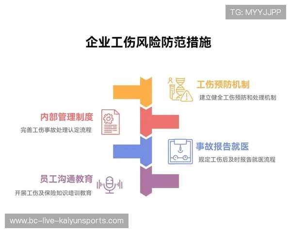 数据表明:参与防护与拉伸训练的工伤率有所下降 数据表明:参与防护与拉伸训练的工伤率有所下降